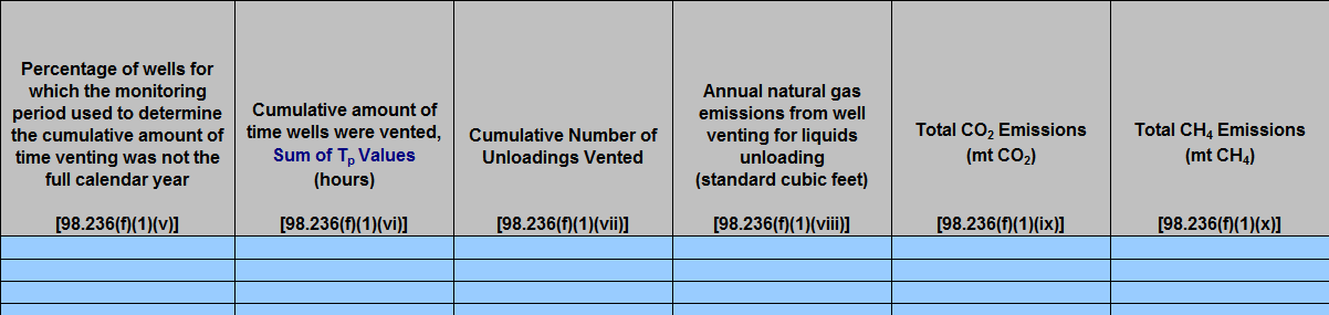 Second image of Enlarged View of Table F.1 Calculation Method 1 (counts, time, emissions)
